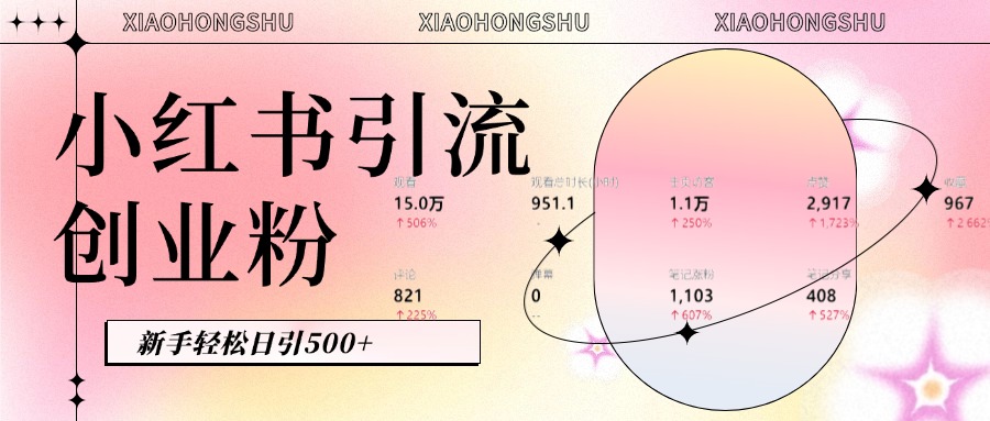 小红书私域引流无脑操作法：AI生成内容，粉丝自动转化，新手轻松日引500+创业粉-小白搞钱