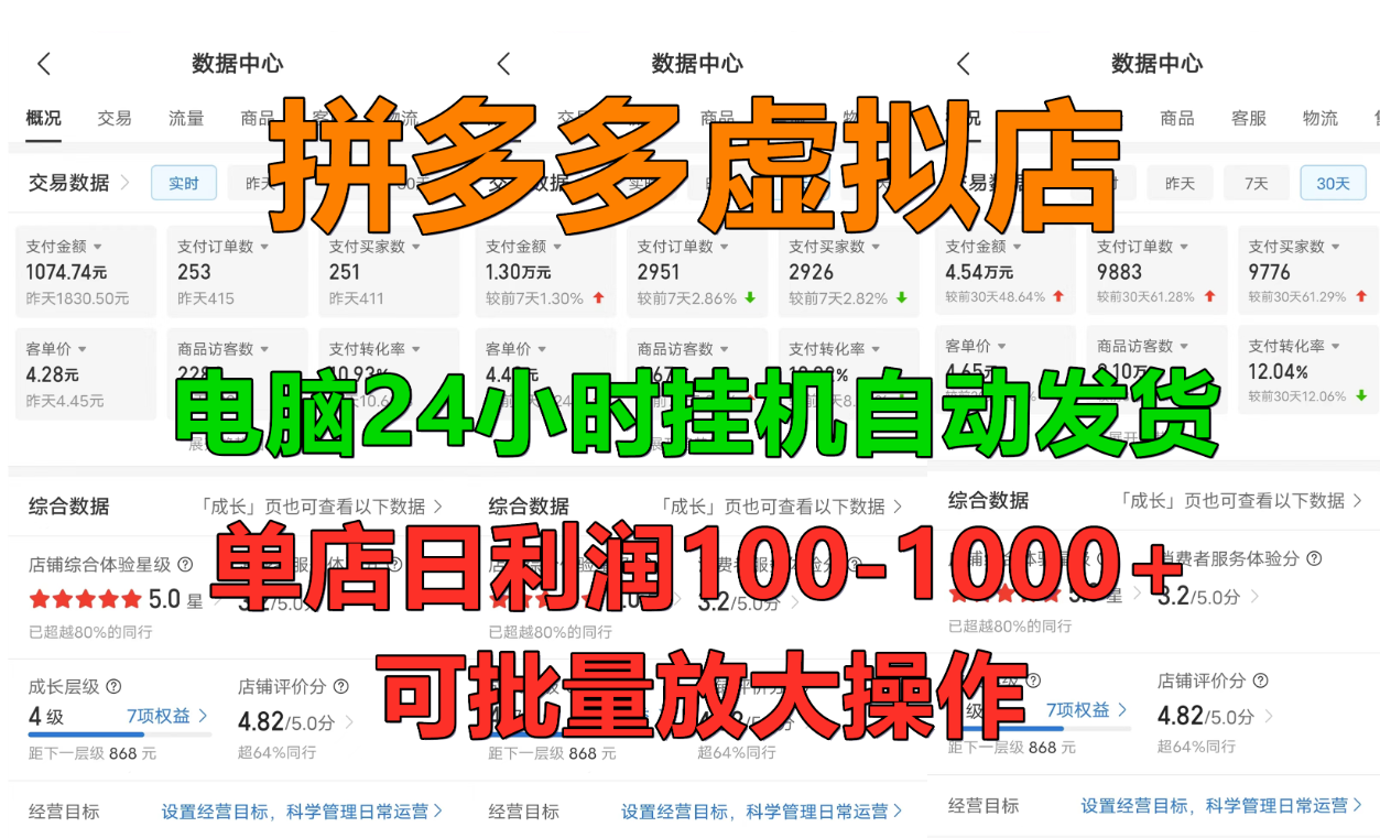 拼多多虚拟店，单店日利润100-1000+，挂机全自动发货，长久稳定新手首选项目，可批量放大操作-小白搞钱