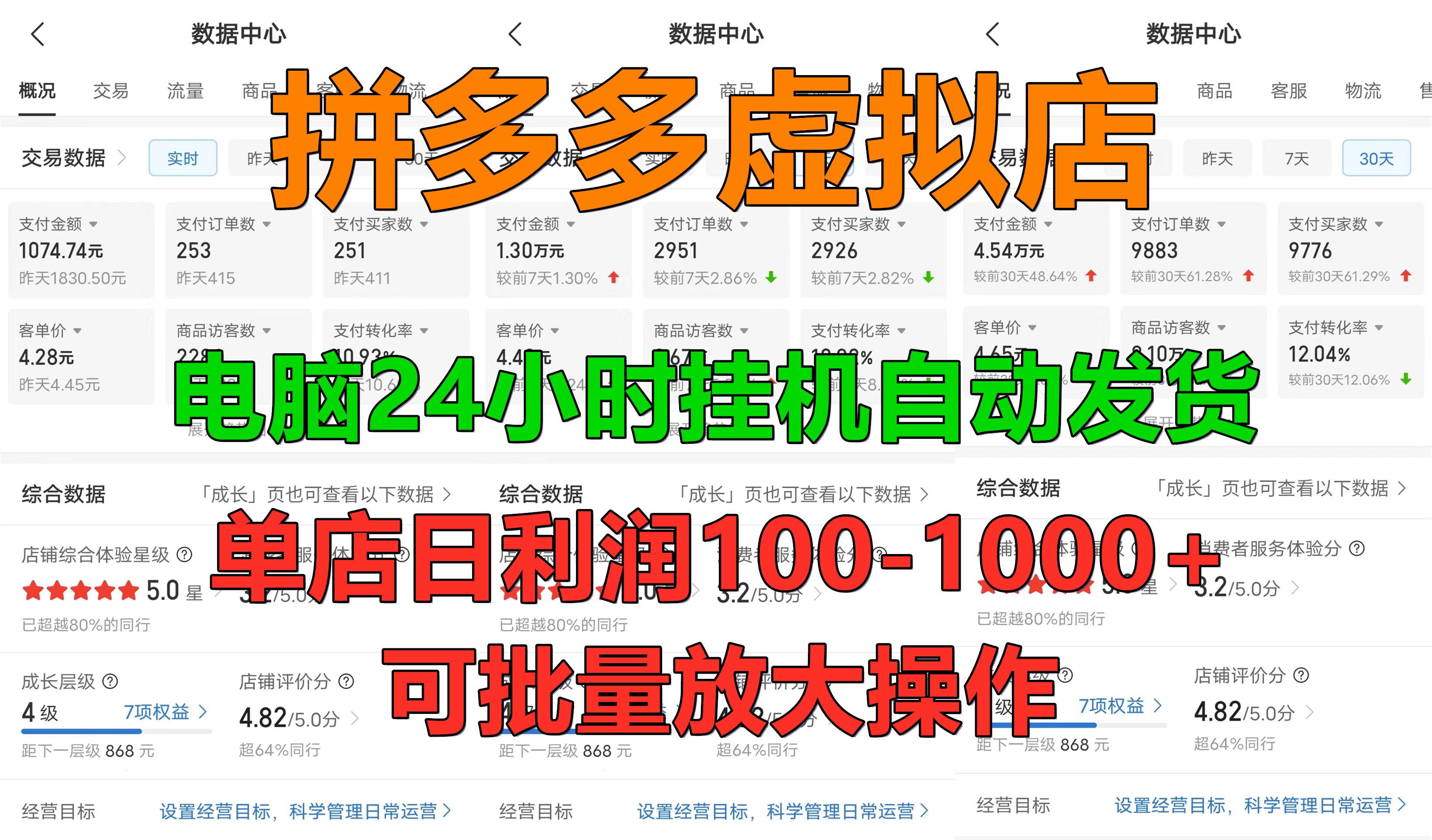 拼多多虚拟店，24小时挂机发货，单店日入100-1000+，可批量放大操作，新手首选项目。-小白搞钱