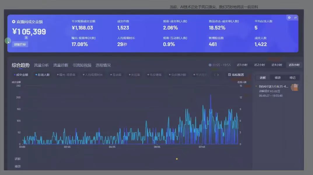 图片[1]-日赚6000+！普通人2025翻身必做项目，抖音Ai无人直播躺赚新风口，0门槛吃官方亿级流量-小白搞钱