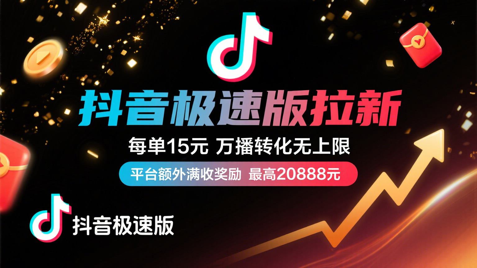 抖音极速版放福利，每单15元，万播转化无上限，平台额外满收奖励，最高可领20888元-小白搞钱