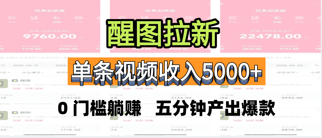 醒图拉新，0 门槛躺赚，五分钟产出爆款，单条视频收入5000+-小白搞钱