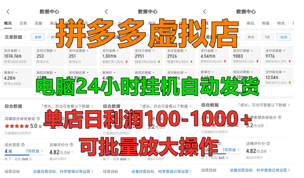 拼多多虚拟店，挂机全自动发货，单店日利润100-1000+，长久稳定新手首选项目，可批量放大操作-小白搞钱