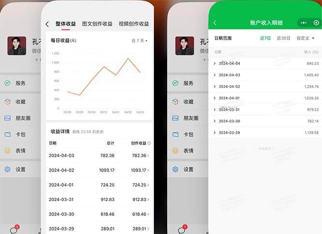 2024年4月最强AI写作，每天1小时，日入1000-3000，教程有实操视频，-小白搞钱